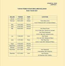 Diorang ni hebat nak memukau nak putarbelit seo google ni. Jadual Dan Tarikh Pembayaran Gaji Penjawat Awam Tahun 2021 Cikgu Share