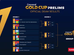¿cuándo inicia la fase de grupos de la copa oro 2021? Copa Oro 2021 Grupo Partidos Y Cruces De Guatemala