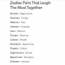 Zodiac Pairs That Laugh The Most Together Zodiac Sign Traits Zodiac Zodiac Star Signs