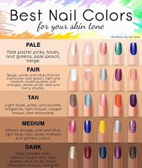 Pin By Beth Mascho On Varit In 2020 Fun Nail Colors Nail Colors For Pale Skin Colors For Skin Tone