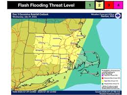Is a summer nor’easter heading to Mass. this week? What you need to know