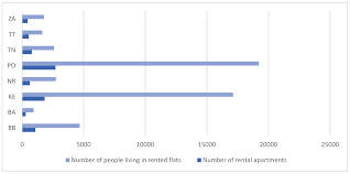 These will quickly become a new favorite holiday cookie! Sustainability Free Full Text Regional View On Housing Of The Marginalized Roma Population In The Slovak Republic Html