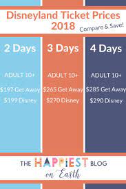 Disneyland Ticket Prices 2019 The Happiest Blog On Earth Disneyland Tickets Disneyland Disney Quote Posters