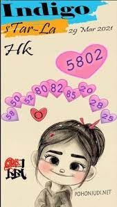 Code Kode Syair Hongkong Hk 29 Maret 2021 Indigo Star La In 2021 Singapore Sydney Hong Kong