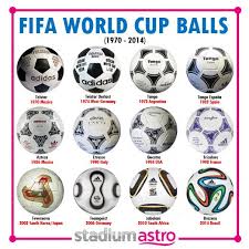 This is astro world cup by peter eastgate on vimeo, the home for high quality videos and the people who love them. Stadium Astro On Twitter Did You Know The Adidas Telstar 18 Will Be The 13th Different Adidas Ball Used At The Fifa World Cup Borntolove Astrowc2018 Https T Co 8mrhsbn2a4