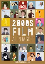 Many were content with the life they lived and items they had, while others were attempting to construct boats to. 2000 S Film Alphabet Poster That Quizzes Your 2000s Movie Knowledge