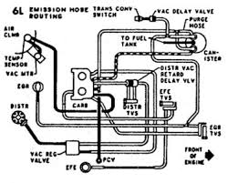Type 3 cylinder water cooled diesel rated output 15.2 kw / 2500 rpm. Vacuum Line Diagram I Recently Replaced The Stock 305 Engine With