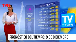 Pronostico Del Tiempo Miercoles 9 De Diciembre Tv Tiempo Youtube