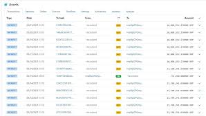 How much is 1 ripple worth? Former Ripple S Jed Mccaleb Sells 265 Million Xrp In May So Far