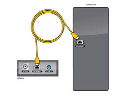 Rcn provides high speed internet, digital cable tv and home phone service plans. Rcn Self Installation Guide Highspeedinternet Com