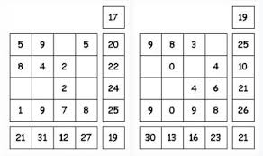 Check spelling or type a new query. Membuat Soal Puzzle Bagian 3