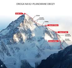 Denis urubko, in accordance with their beliefs about the end of the winter season, decided to leave the winter expedition to k2. 4sport Ua On Twitter News From K2 Winter Expedition Atmospheric Conditions Are Good Marcin Kaczkan Maciej Bedrejczuk Go To C2 Marek Chmielarski Artur Malek Are On Their Way To C1 Denis Urubko Possible