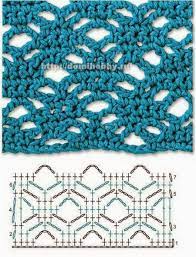 Lindos puntos tejidos a crochet con video tutorial y diagramas. 20 Patrones De Puntos Crochet Calados