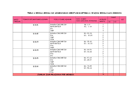 Doc Tema 1 Benda Benda Di Lingkungan Sekitar Subtema 1 Wujud Benda Dan Cirinya Muhammad Yusran Academia Edu