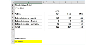 | wir haben wichtigsten kategorien zusammengestellt und bringen ordnung ins excel chaos vorlage und beispiel einer stellenbeschreibung › hrpraxis stellenbeschreibungen zu verfassen ist nicht einfach dieses beispiel einer allgemeinen. Excel Tabelle Variable Dropdown Menus Erstellen Und Verwalten Controlling Haufe