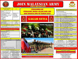 Temuduga merupakan proses tapisan yang terakhir dan sangat penting bagi individu yang mencari pekerjaan. Jadual Temuduga Polis 2018 Tarikh Temuduga Terbuka Polis Diraja Malaysia Pdrm Siri Selamat Datang Ke Portal Rasmi Polis Diraja Malaysia Rat Satay