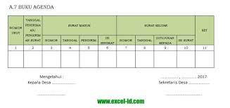 Berikut contoh format buku agenda surat masuk dan keluar dengan microsoft excel yang banyak digunakan di setiap instansi dan lembaga dari tingkat kantor. Function Contoh Format Buku Agenda Surat Masuk Dan Keluar Dengan Excel Rumus Ajaib