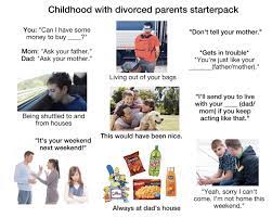 Cost might be a concern for most parents so make sure you find the app that is best for you and your family. Childhood With Divorced Parents Starterpack Starterpacks