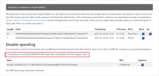 By may 18th, authorities were aware of the double spend attack and bitcoin gold director of communications edward iskra issued a warning about the attack. Was There A Bitcoin Double Spend On Jan 20 2021 Deribit Insights