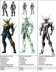 Bio Booster Armor Guyver Wiki Guyver Zoanoid Data Files Google Search Illustration Character Design Interesting Drawings Geek Art