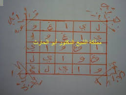 حل الربط والعقودات شرب للزوجين Books Free Download Pdf Islamic Pictures Pdf Books Download
