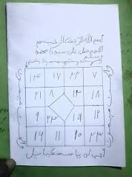 Ismou Llah Al Wadoudou 4444 Secret Mahabbat Du Nom D Allah Al Wadoudou Avant De Commencer Le Zik Avoir De L Argent Livre De Magie Gagner De L Argent