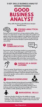 Good 5 Skills Business Analyst Business Analyst Tools Business Development Strategy Business Analyst