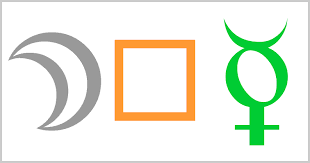 Încearcă o abordare nouă în relaţia de dragoste. Horoscop Zilnic Horoscopul Zilei De Azi 3 Aprilie 2021