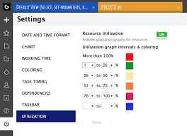 Capacity Utilization Graphs Resource Planning Software