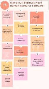 Why Small Business Need Human Resource Software Human Resources Human Resource Management System Human Resources Career