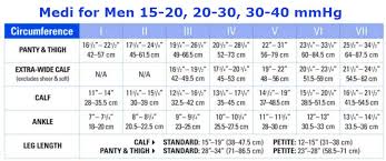 Mediven For Men 30 40 Mmhg Closed Toe Calf High Compression