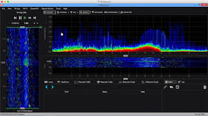 How To Read Wifi Signal Amplitude Dbm A Chanalyzer Tutorial