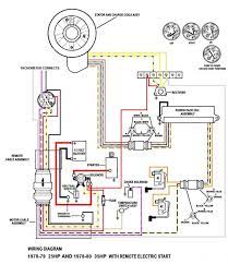 Yamaha dt360 dt 360 enduro carburetor diagram schematic 1974 here. Wiring Diagram For Yamaha 115 Outboard Wiring Diagram This Pillow