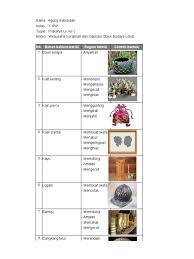 Maybe you would like to learn more about one of these? Prkrya Lk 2 Pdf