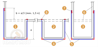 كيفية سحب الجدران كيفية تقوية جدران منزل من الطوب