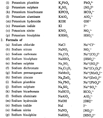 New Simplified Chemistry Class 9 Icse Solutions The Language Of Chemistry 11 Https Www Aplustopper Co Chemistry Class Chemistry Basics Chemistry Lessons