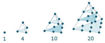 We did not find results for: The Twelve Days Of Christmas How Many Presents Interactive Mathematics