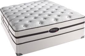 Beautyrest Classic Blakeford Plush King Mattress And Box Springs By Simmons Home Comfort Matt Ma Mattress Sets Queen Mattress Size Full Size Mattress Set