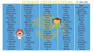 Related posts to contoh recount text beserta verb 2. What Is An Abstract Noun 100 Common Abstract Nouns In English Youtube