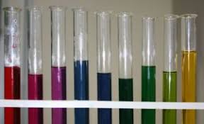 Litmus Paper And Litmus Test Limitation And Alternatives Of Litmus Test