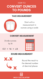 So, if you want to calculate how many pounds are 28 ounces you can use this simple rule. Ounces To Pounds Converter Oz To Lbs Inch Calculator