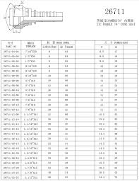 Hydraulic Jic Hose Fittings Chart