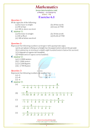 All the solutions, provided by us are latest and up to date according to new ncert syllabus. Ncert Solutions For Class 6 Maths Chapter 6 Integers In Pdf 2021 22