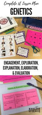 Genetics Lesson Plan Genetics Lesson Biology Lesson Plans Teaching Biology