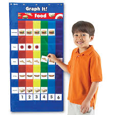 Double Sided Graphing Pocket Chart Brainplay South Africa