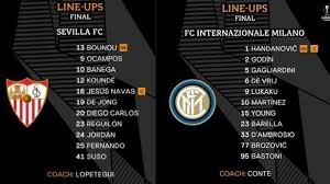 Sevilla live score (and video online live stream*), team roster with season schedule and results. Link Siaran Live Streaming Sctv Sevilla Vs Inter Milan Berlangsung Line Up Tribun Jogja