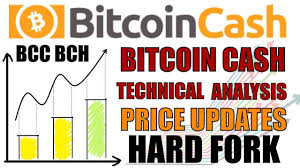The spot price of gold per troy ounce and the date and time of the price is shown below the calculator. Bitcoin Cash Bch Technical Analysis On Live Chart Bitcoin Cash Hard Fork Price Details Hindi Youtube