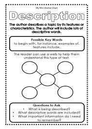 Text Structure Mini Anchor Charts Interactive Reading