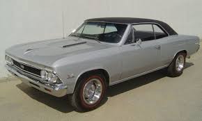 Image result for Chateau Slate 1966 Chevelle
