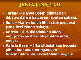 Ppt Taklimat Pengurusan Sistem Fail Powerpoint Presentation Free Download Id 1478592